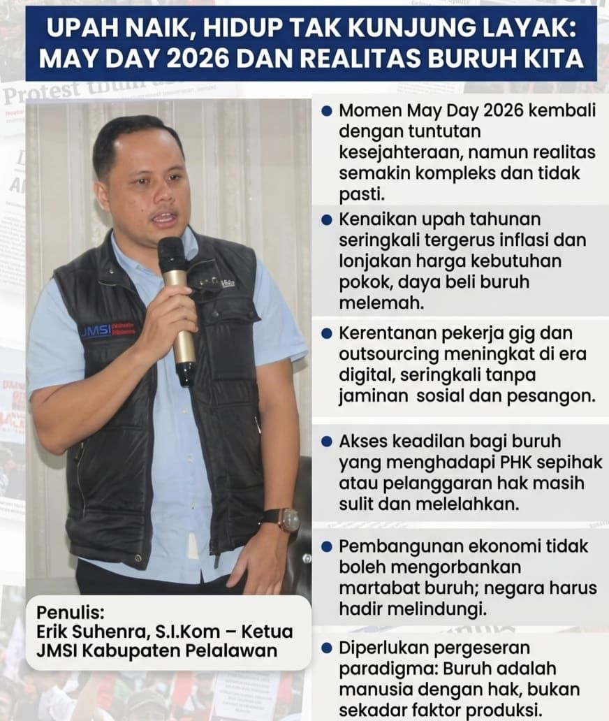 Upah Naik, Hidup Tak Kunjung Layak: May Day 2026 dan Realitas Buruh Kita